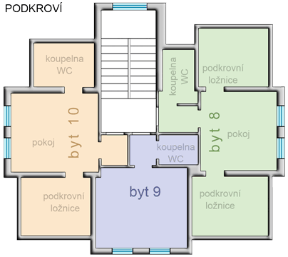 Podkrov